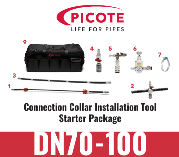 connection collar starter package snip